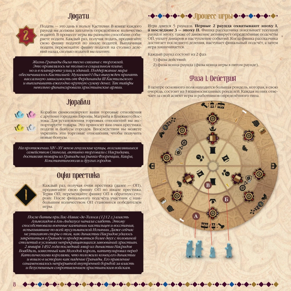 Board Game - Sabika